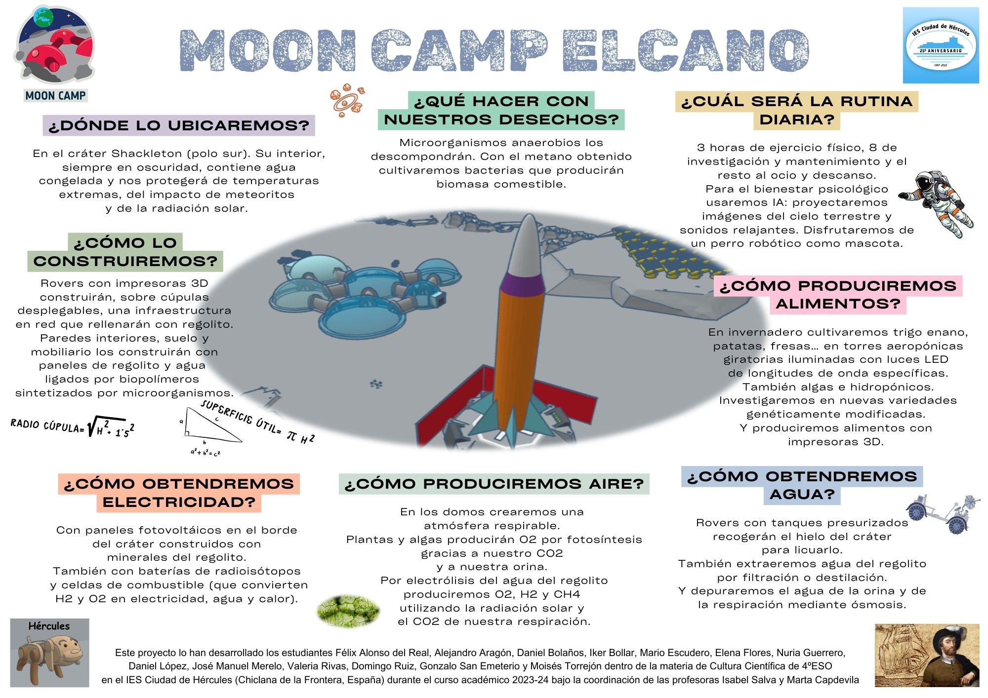 Poster Moon Camp Elcano